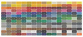 RAL-K7 classic kleurenkaart, inclusief een verwijzing naar de Hempel kleuren